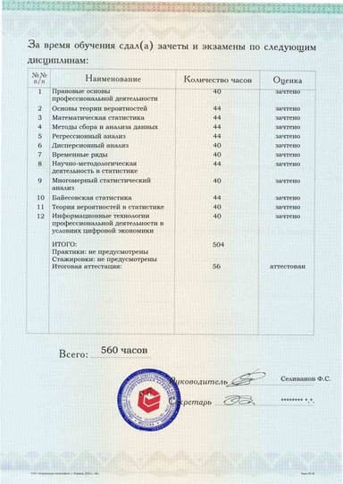 Образец приложения оборотная сторона (аттестационная работа) по программе Статистика