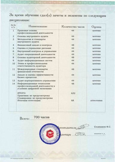 Образец приложения оборотная сторона (аттестационная работа) по программе Внутренний аудит и контроль в коммерческих организациях