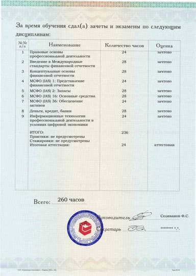 Образец приложения оборотная сторона (аттестационная работа) по программе Международные стандарты финансовой отчетности