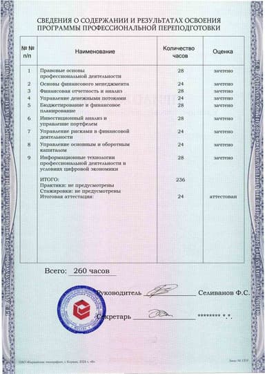 Образец приложения оборотная сторона (итоговое тестирование) по программе Финансовый менеджмент