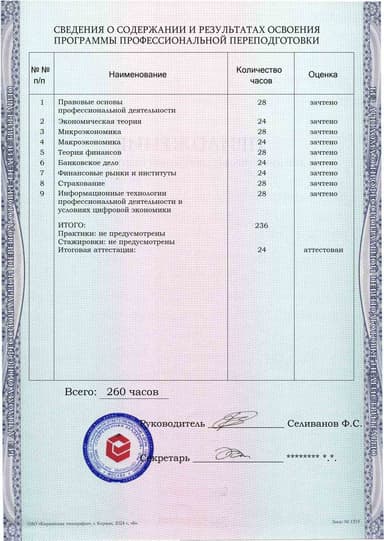 Образец приложения оборотная сторона (итоговое тестирование) по программе Финансы и кредит