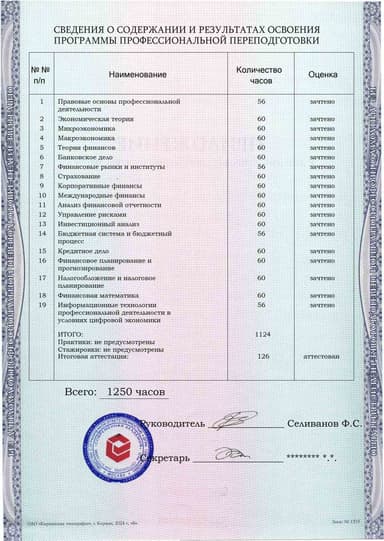 Образец приложения оборотная сторона (итоговое тестирование) по программе Финансы и кредит