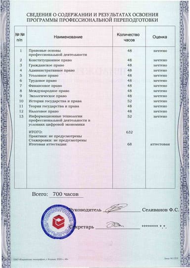 Образец приложения оборотная сторона (итоговое тестирование) по программе Юриспруденция