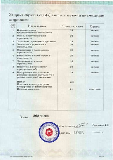Образец приложения оборотная сторона (аттестационная работа) по программе Организация строительства