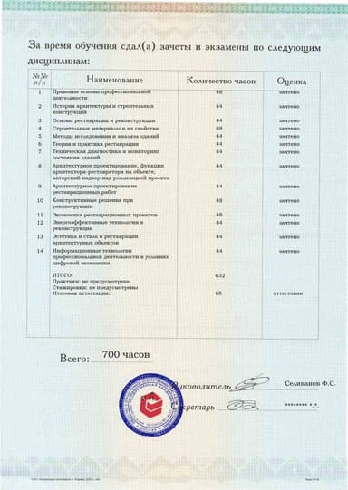 Образец приложения оборотная сторона (аттестационная работа) по программе Реконструкция и реставрация зданий и сооружений