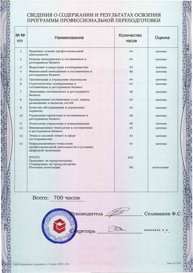 Образец приложения оборотная сторона (итоговое тестирование) по программе Менеджмент в гостиничном и ресторанном бизнесе