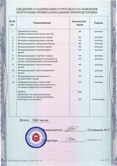 Образец приложения оборотная сторона (итоговое тестирование) по программе Международное право