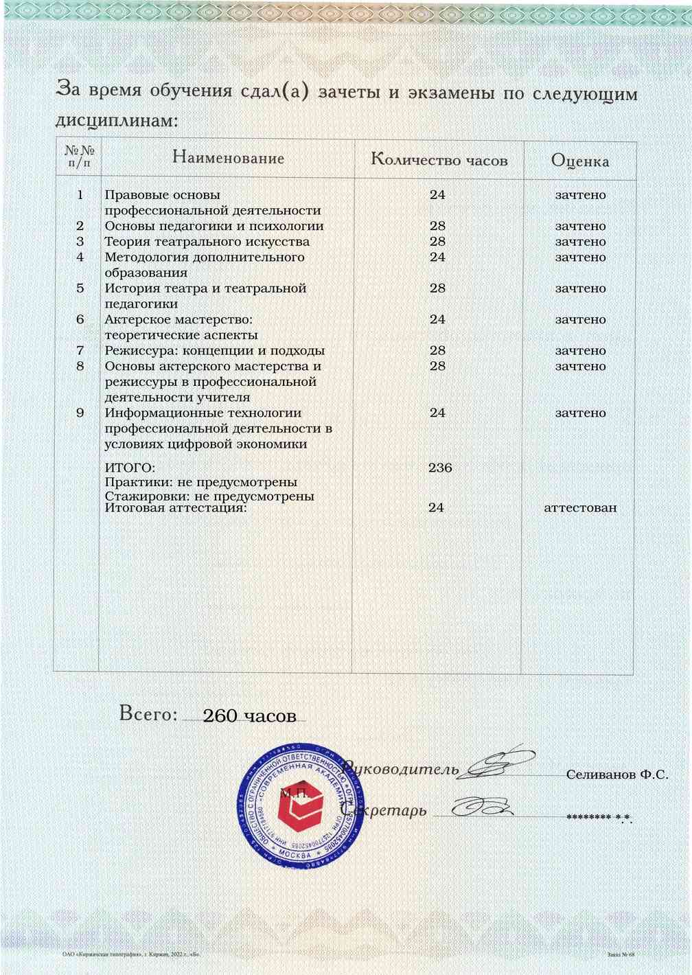 Образец приложения оборотная сторона (аттестационная работа)