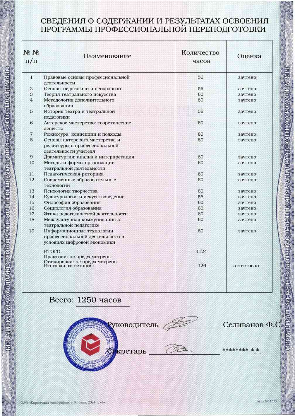 Образец приложения оборотная сторона (итоговое тестирование) по программе Педагогика дополнительного образования: театральная деятельность