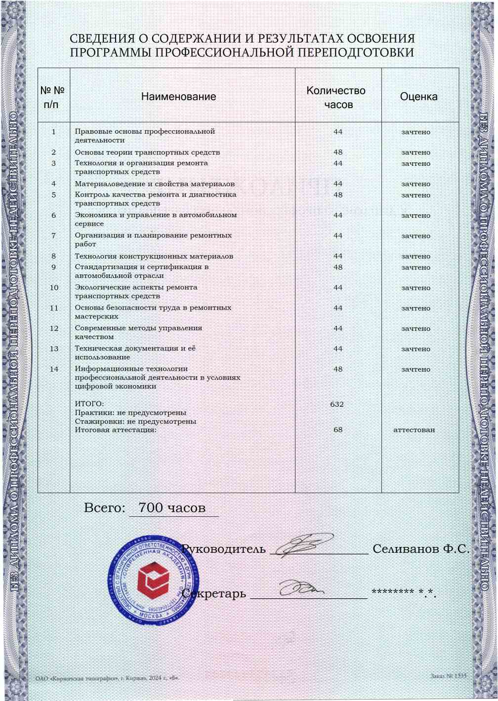 Образец приложения оборотная сторона (итоговое тестирование) по программе Экспертиза качества ремонта транспортных средств