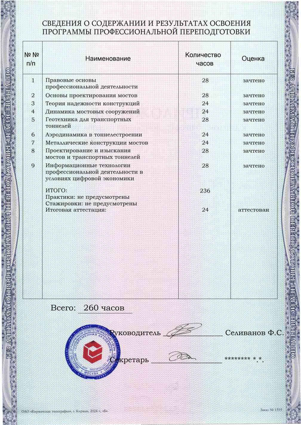 Образец приложения оборотная сторона (итоговое тестирование) по программе Мосты и транспортные тоннели