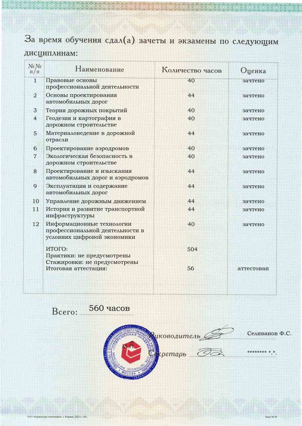 Образец приложения оборотная сторона (аттестационная работа) по программе Автомобильные дороги и аэродромы