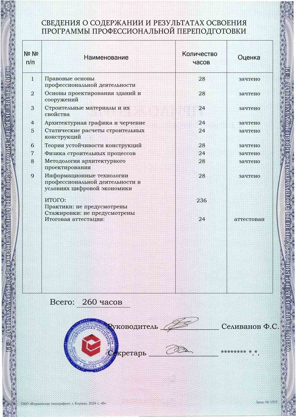 Образец приложения оборотная сторона (итоговое тестирование) по программе Проектирование и конструирование зданий и сооружений