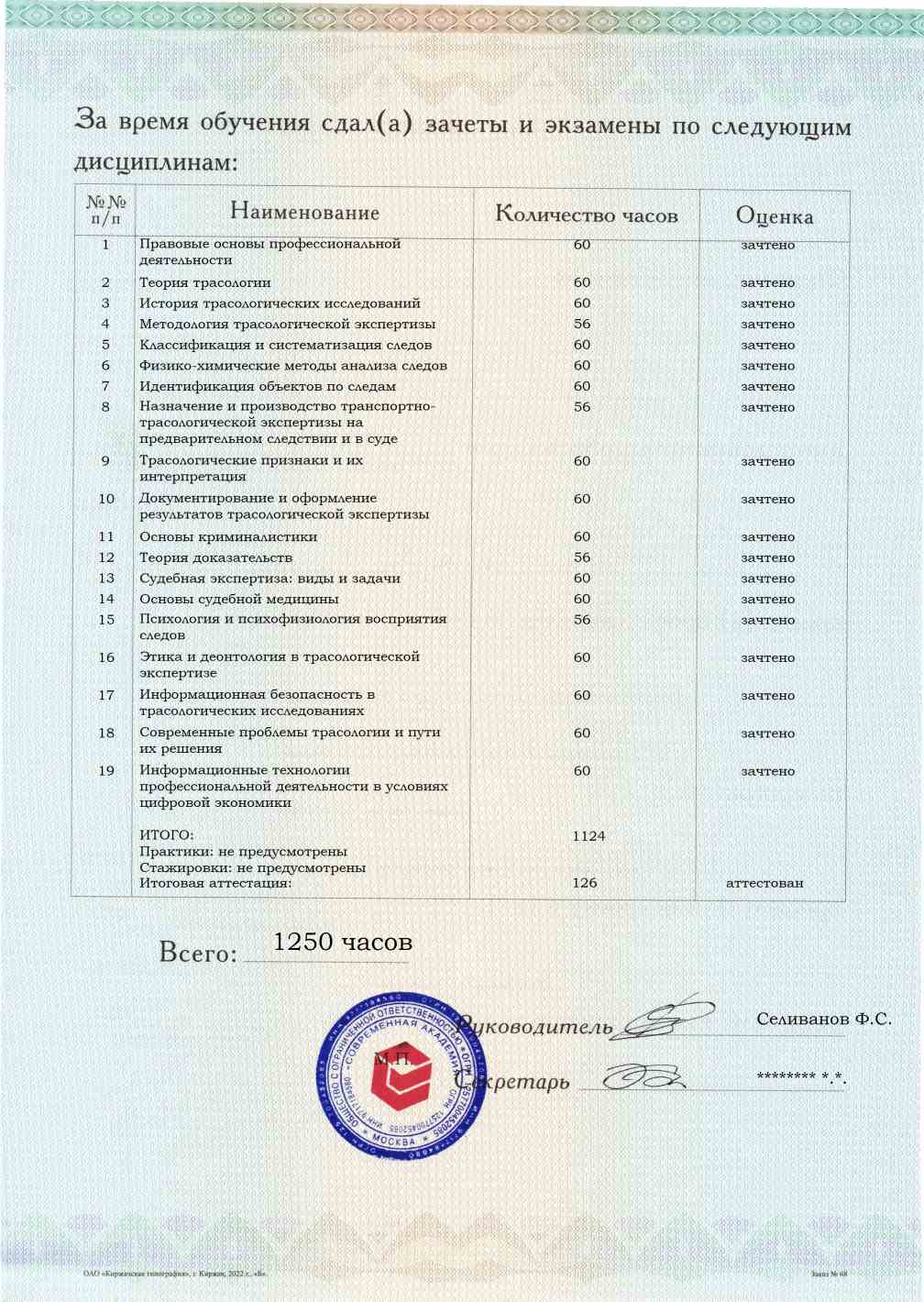Образец приложения оборотная сторона (аттестационная работа) по программе Трасологическая экспертиза