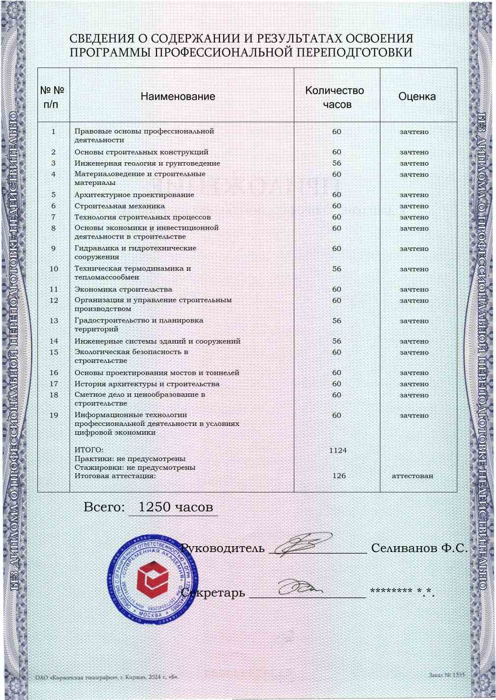 Образец приложения оборотная сторона (итоговое тестирование) по программе Промышленное и гражданское строительство