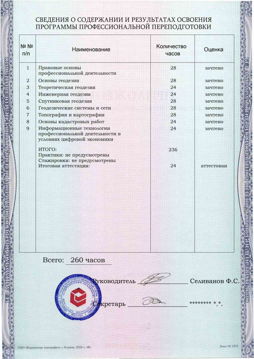 Образец приложения оборотная сторона (итоговое тестирование) по программе Геодезия