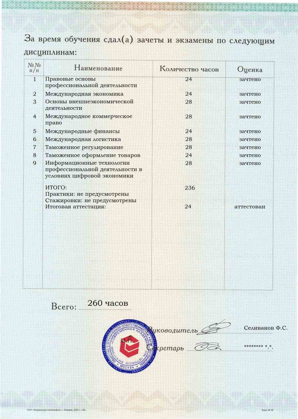 Приложение к диплому, оборотная сторона, выпускная работа, Внешнеэкономическая деятельность