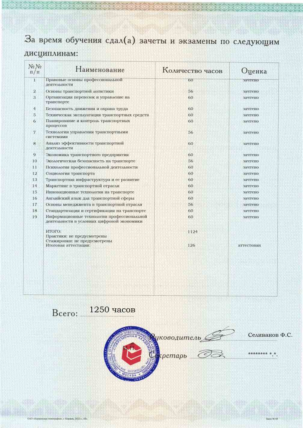 Образец приложения оборотная сторона (аттестационная работа) по программе Диспетчер автомобильного и городского наземного электрического транспорта
