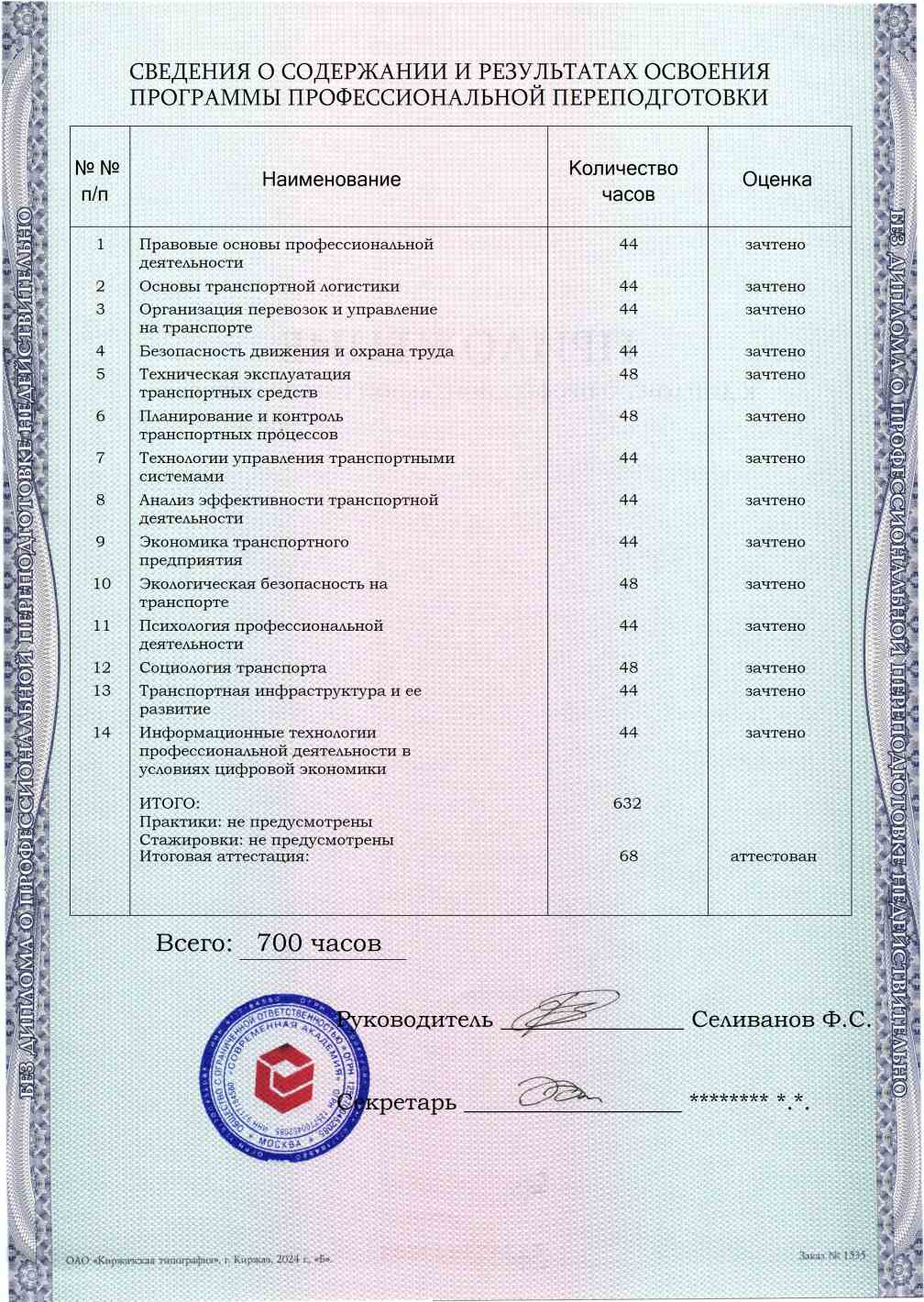 Образец приложения оборотная сторона (итоговое тестирование) по программе Диспетчер автомобильного и городского наземного электрического транспорта
