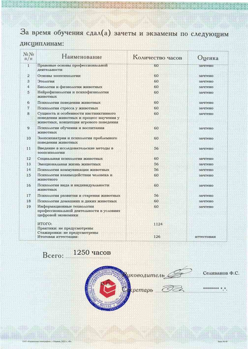 Образец приложения оборотная сторона (аттестационная работа) по программе Зоопсихология