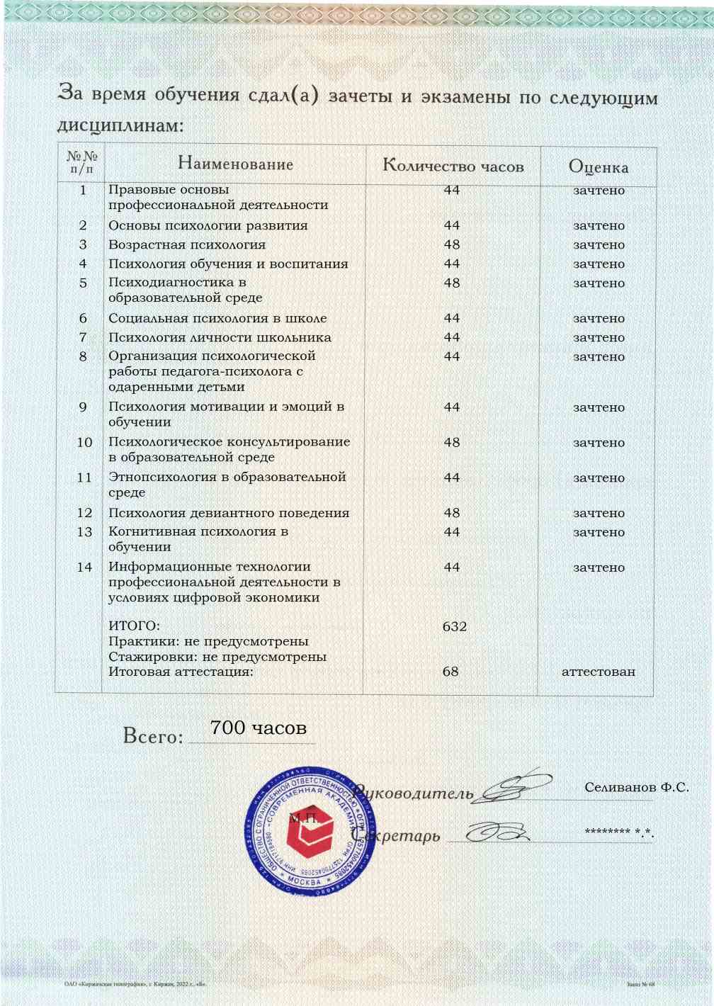 Образец приложения оборотная сторона (аттестационная работа) по программе Школьная психология