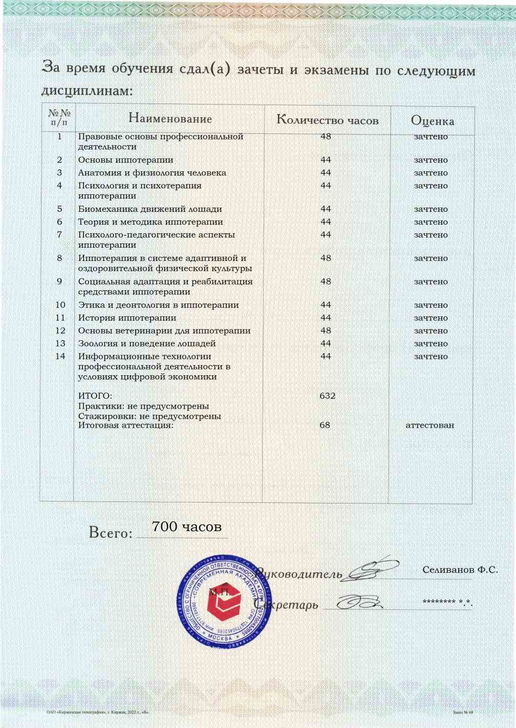 Образец приложения оборотная сторона (аттестационная работа) по программе Иппотерапия