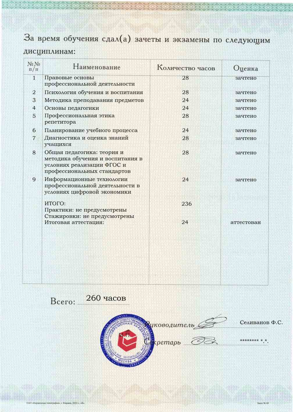 Приложение к диплому, оборотная сторона, выпускная работа, Репетитор