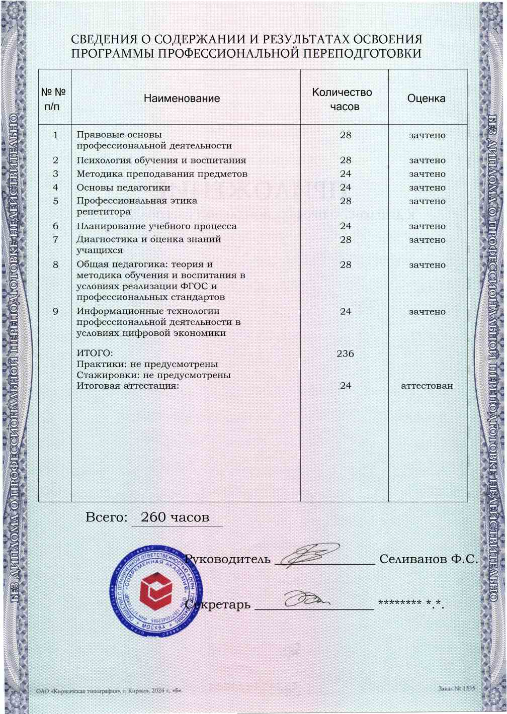 Образец приложения оборотная сторона (итоговое тестирование) по программе Репетитор