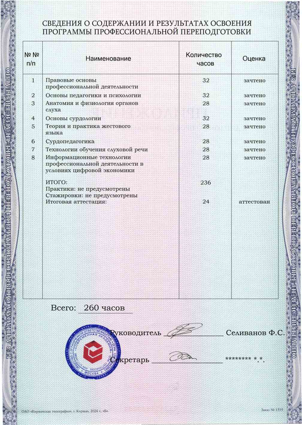Образец приложения оборотная сторона (итоговое тестирование) по программе Сурдопедагогика (сурдопереводчик)
