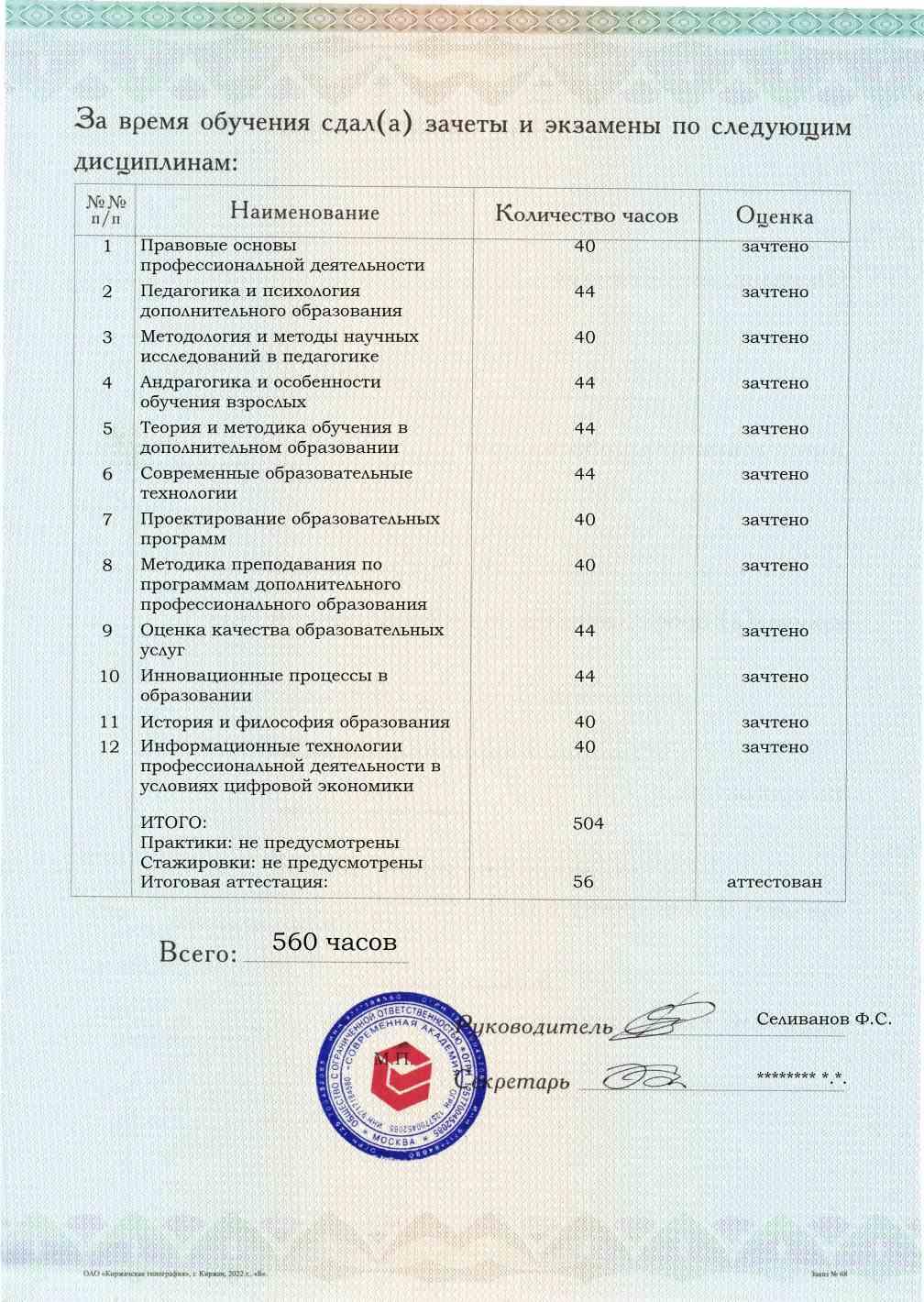 Образец приложения оборотная сторона (аттестационная работа) по программе Педагогика дополнительного профессионального образования