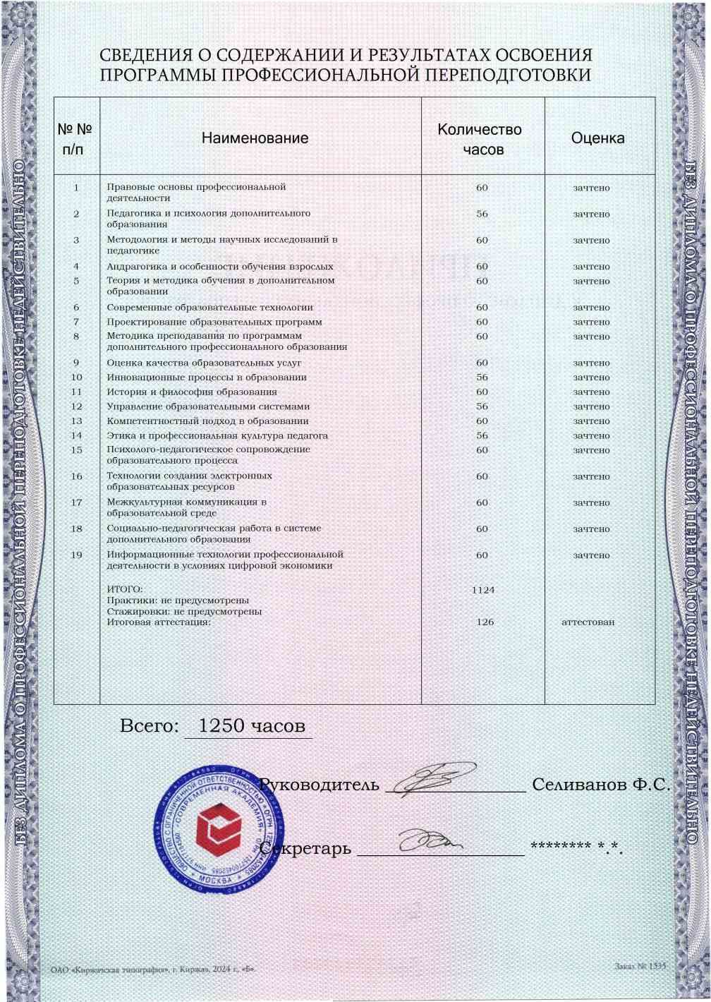 Образец приложения оборотная сторона (итоговое тестирование) по программе Педагогика дополнительного профессионального образования