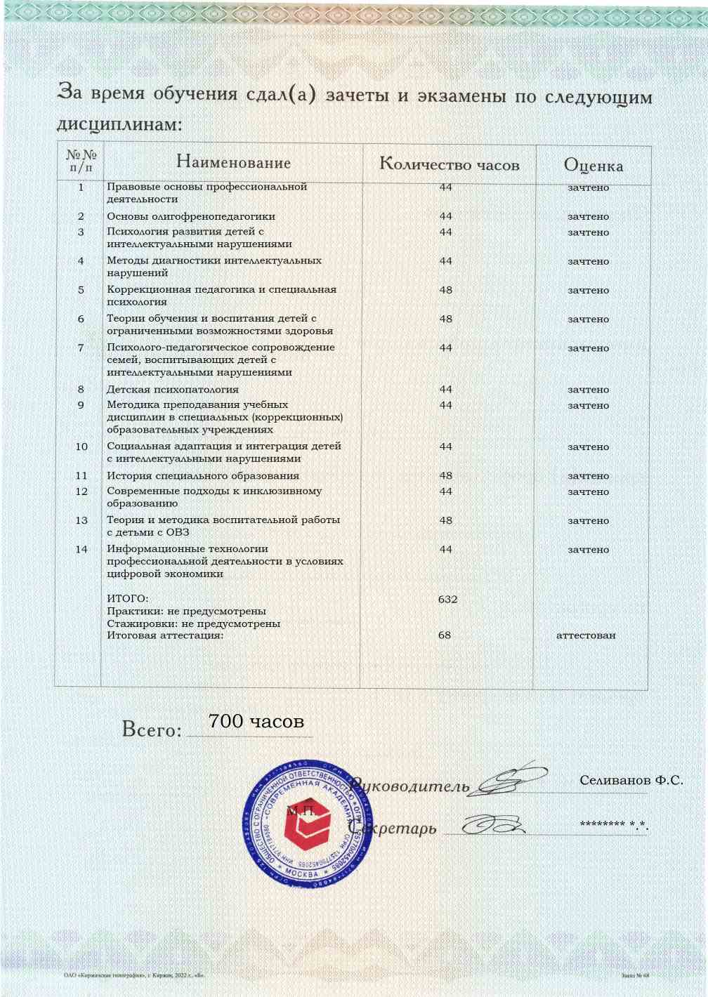 Образец приложения оборотная сторона (аттестационная работа) по программе Олигофренопедагогика