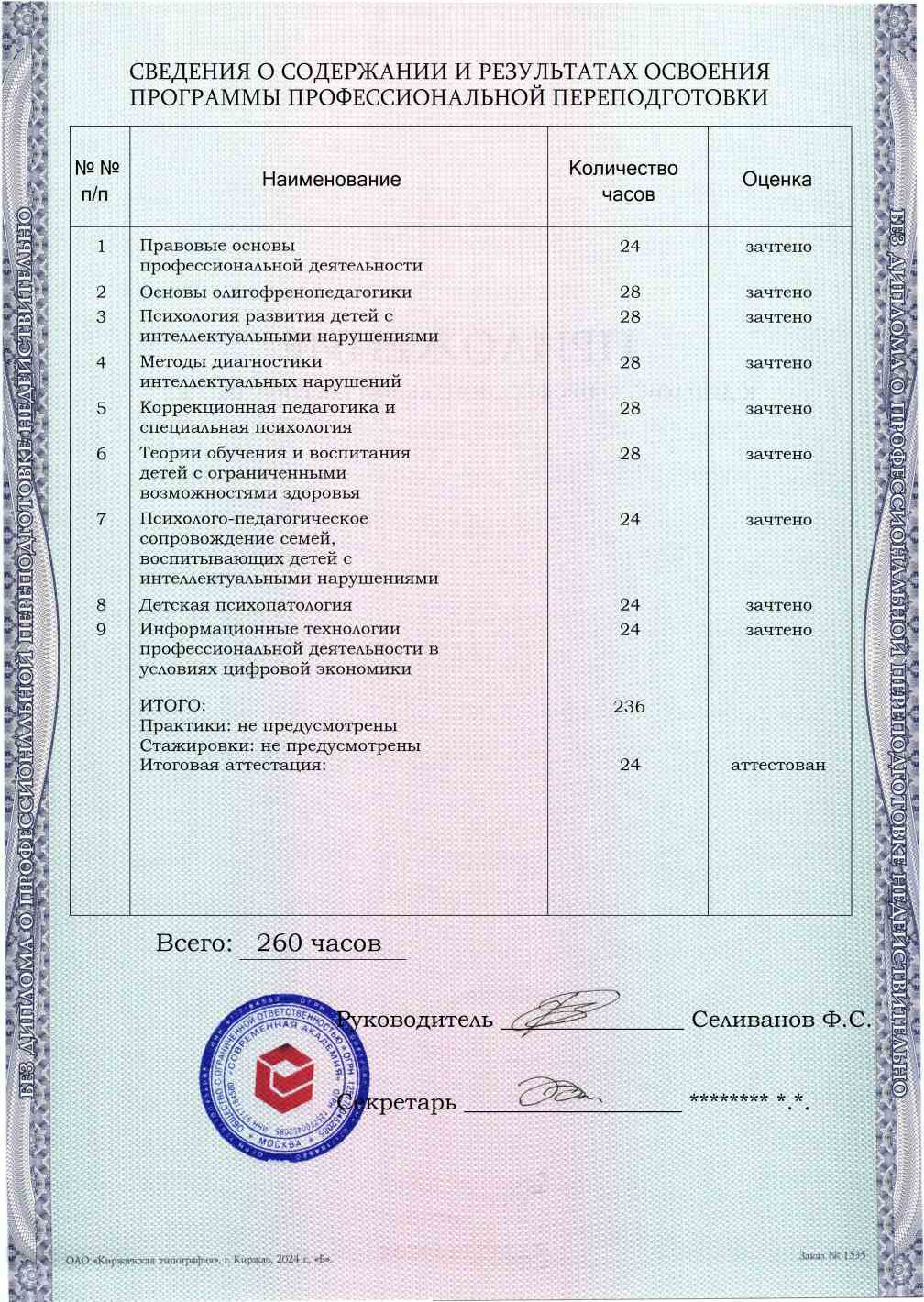 Образец приложения оборотная сторона (итоговое тестирование) по программе Олигофренопедагогика