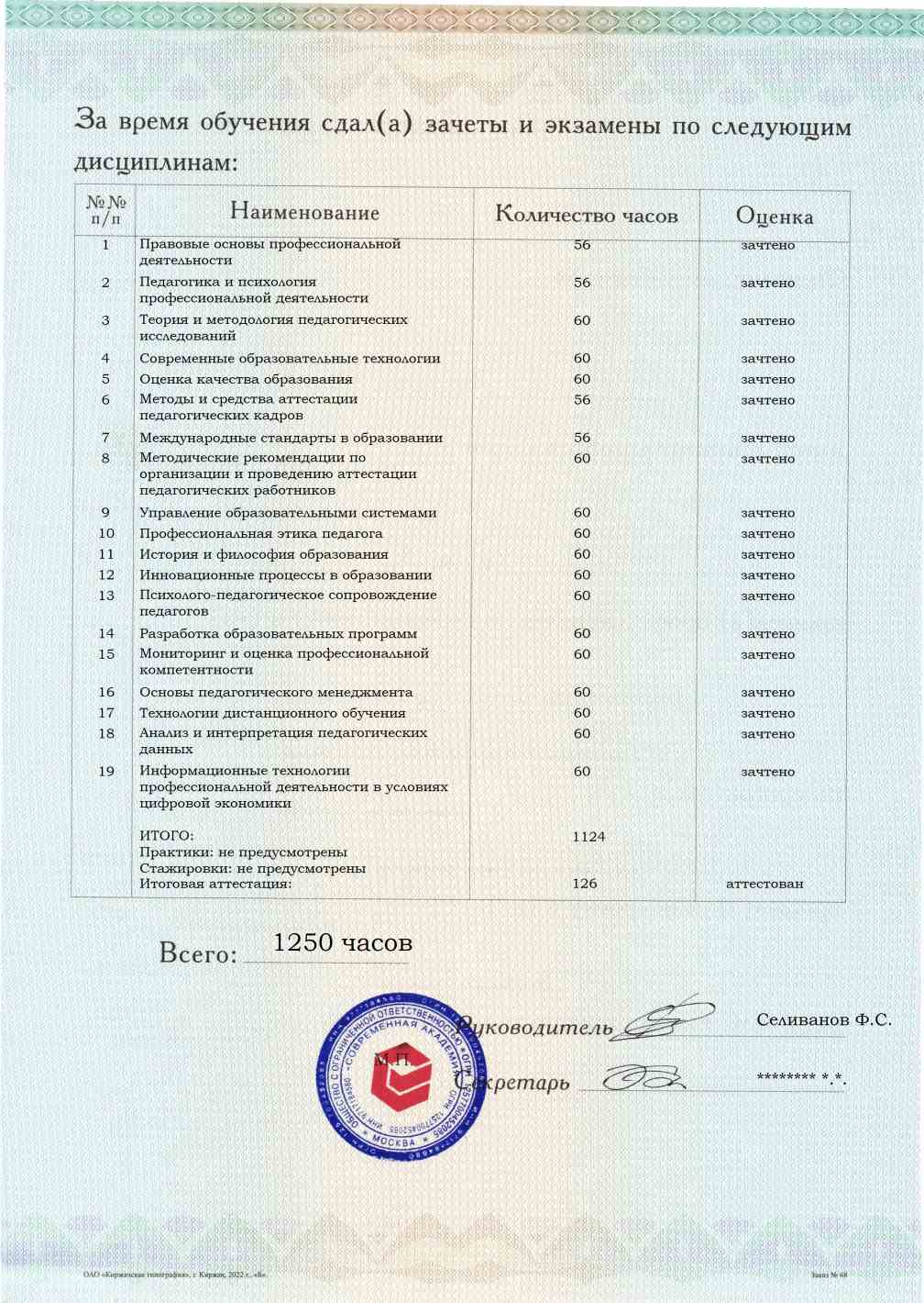 Образец приложения оборотная сторона (аттестационная работа) по программе Эксперт по аттестации педагогических кадров