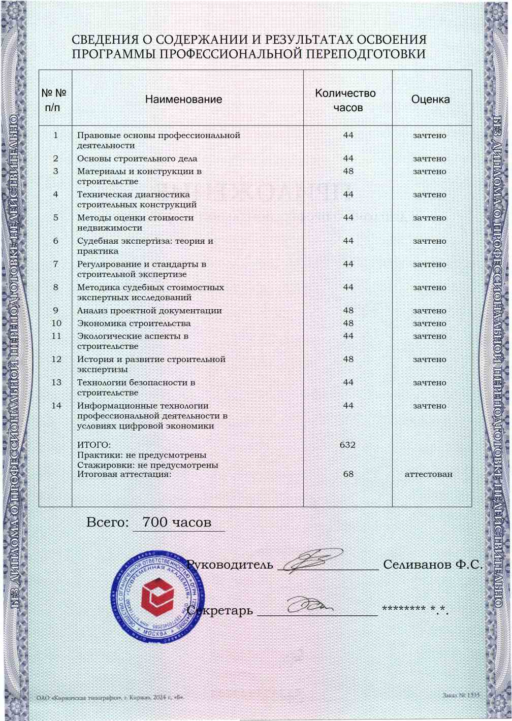 Образец приложения оборотная сторона (итоговое тестирование) по программе Судебная строительно-техническая и стоимостная экспертиза объектов недвижимости