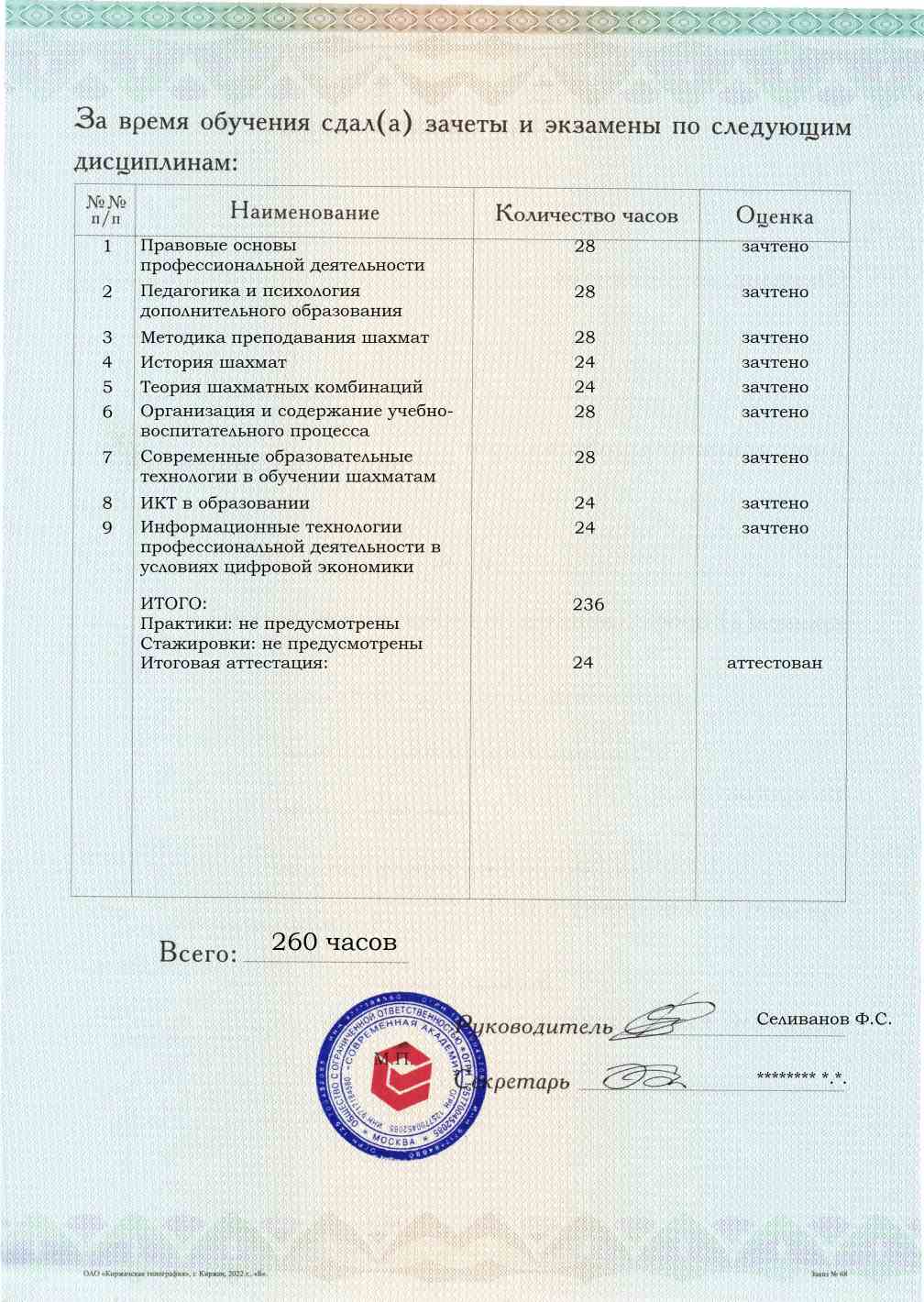 Образец приложения оборотная сторона (аттестационная работа) по программе Педагогика дополнительного образования: учитель шахмат в соответствии с ФГОС