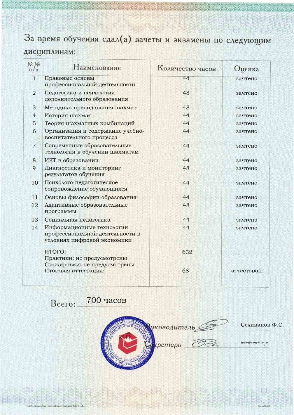 Образец приложения оборотная сторона (аттестационная работа) по программе Педагогика дополнительного образования: учитель шахмат в соответствии с ФГОС