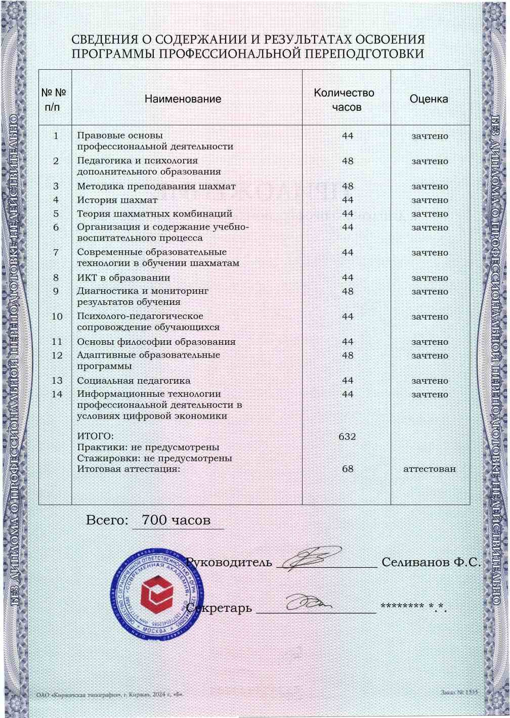Образец приложения оборотная сторона (итоговое тестирование) по программе Педагогика дополнительного образования: учитель шахмат в соответствии с ФГОС
