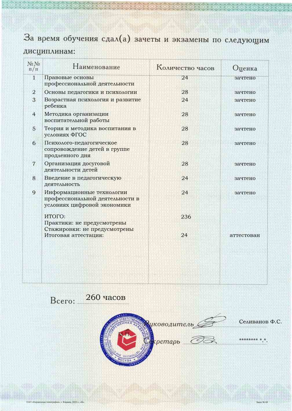 Образец приложения оборотная сторона (аттестационная работа) по программе Воспитатель группы продленного дня в рамках реализации ФГОС