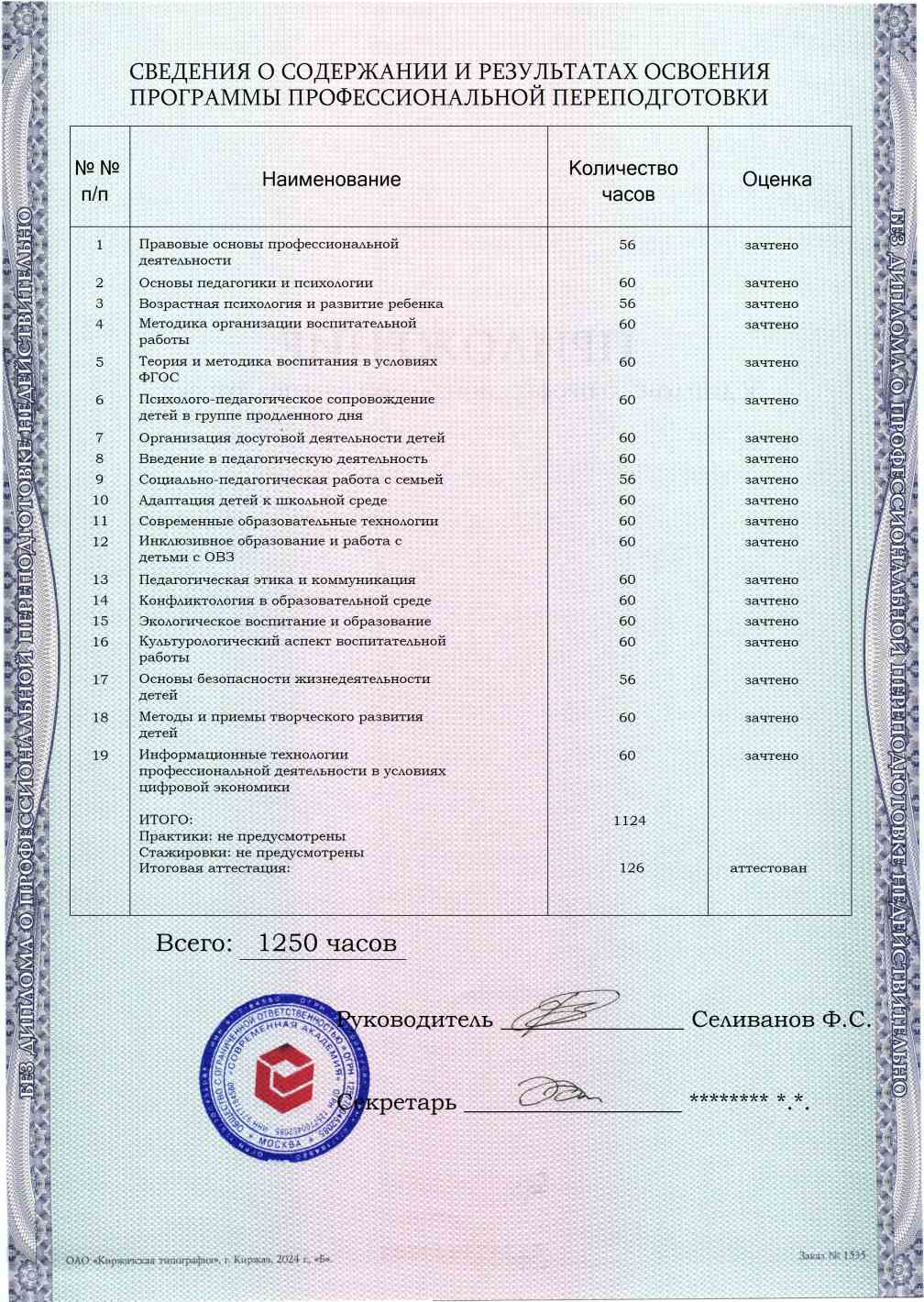 Образец приложения оборотная сторона (итоговое тестирование) по программе Воспитатель группы продленного дня в рамках реализации ФГОС