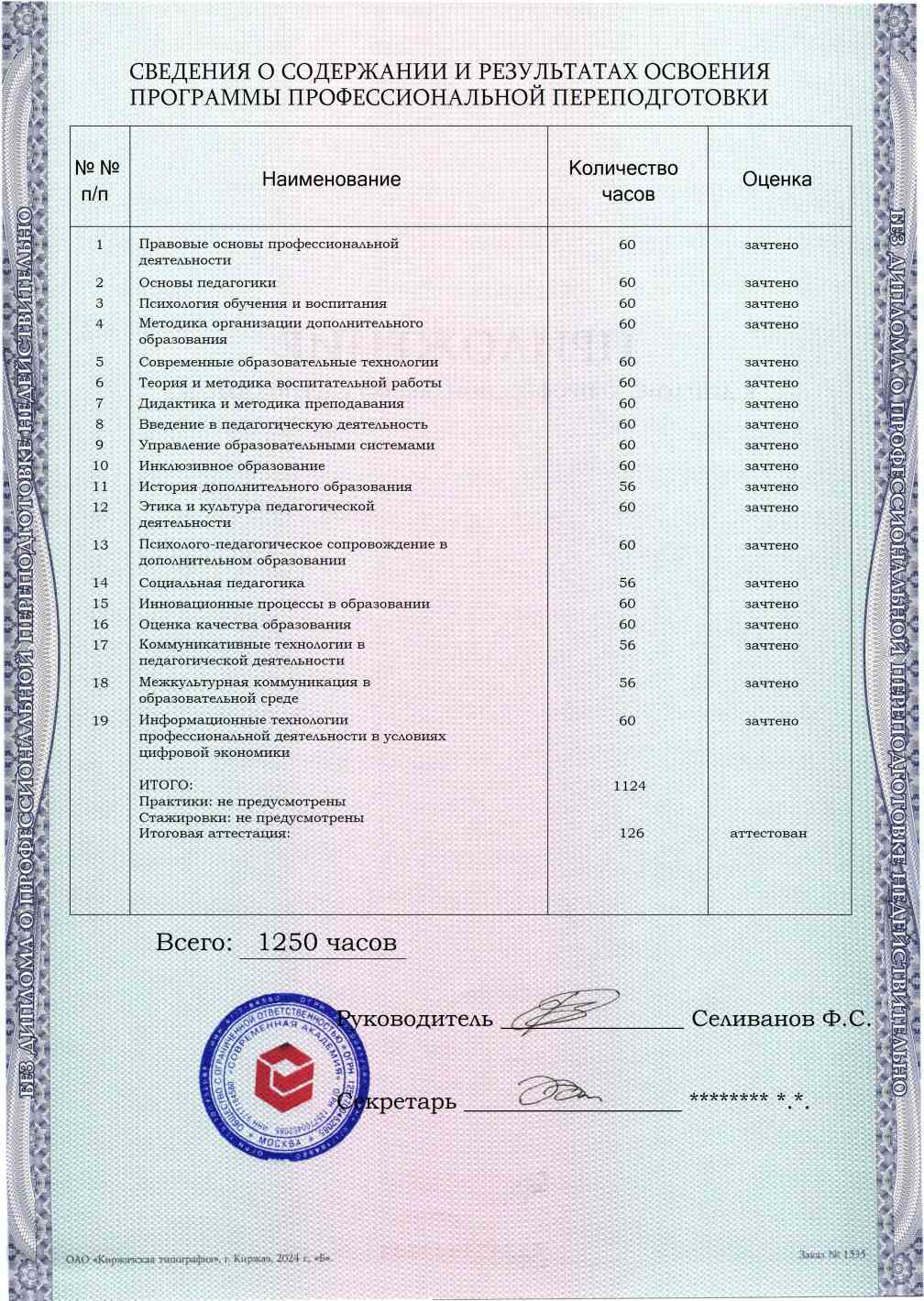 Образец приложения оборотная сторона (итоговое тестирование) по программе Педагогика дополнительного образования