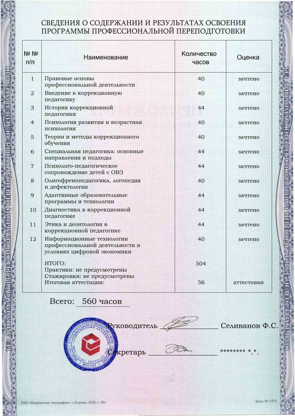 Образец приложения оборотная сторона (итоговое тестирование) по программе Коррекционная педагогика