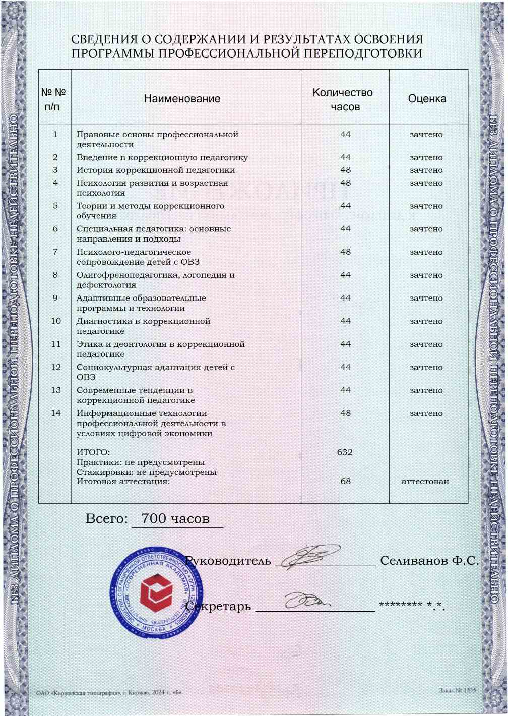 Образец приложения оборотная сторона (итоговое тестирование) по программе Коррекционная педагогика