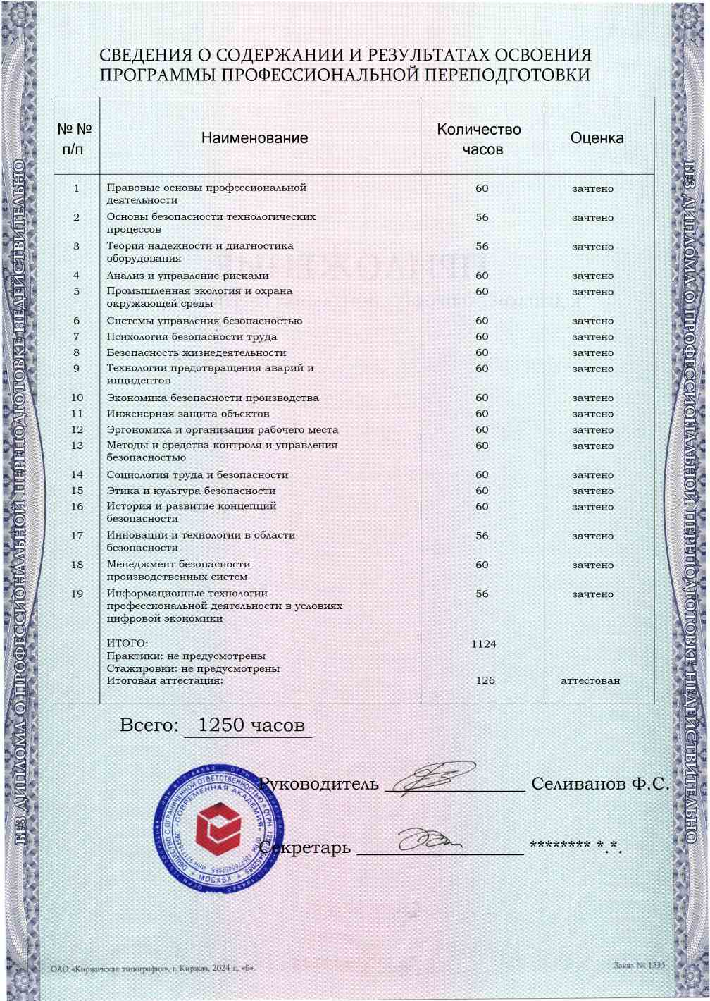 Образец приложения оборотная сторона (итоговое тестирование) по программе Безопасность технологических процессов и производств