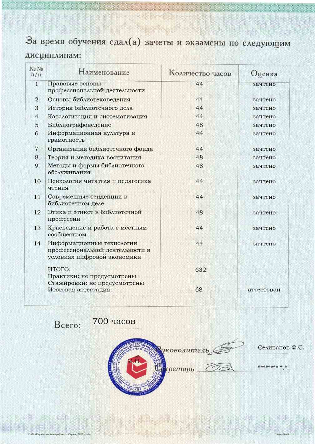 Образец приложения оборотная сторона (аттестационная работа) по программе Библиотечное дело (педагог-библиотекарь)