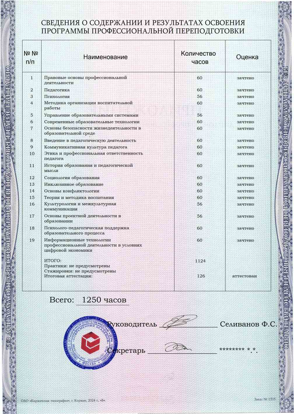 Образец приложения оборотная сторона (итоговое тестирование) по программе Педагог-организатор