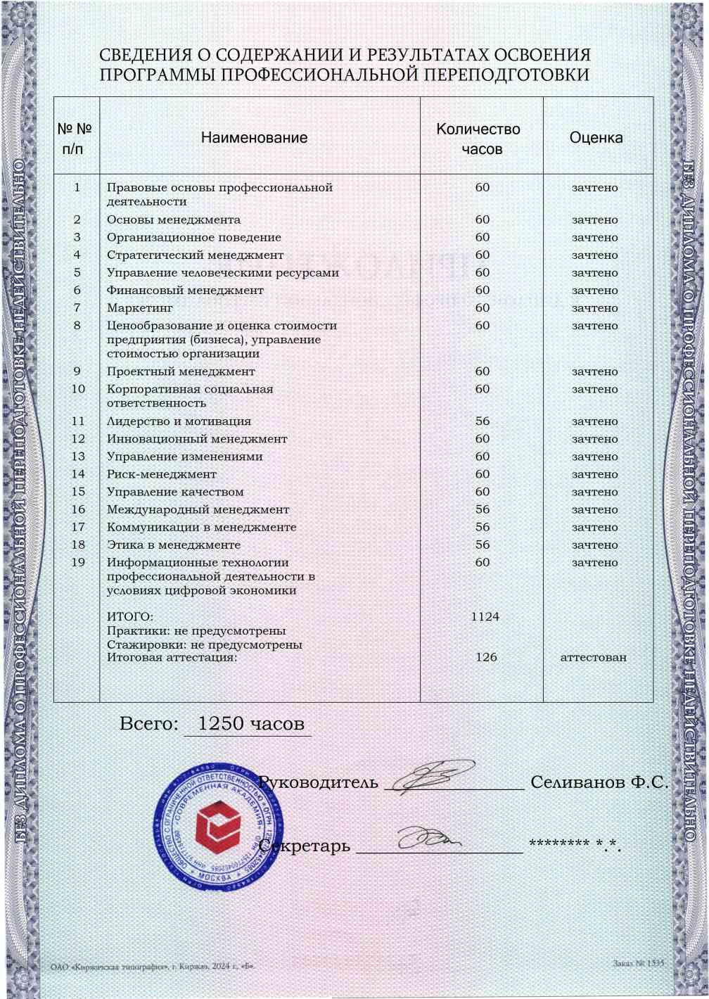 Образец приложения оборотная сторона (итоговое тестирование) по программе Менеджмент