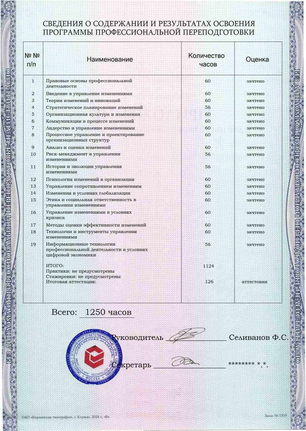 Образец приложения оборотная сторона (итоговое тестирование) по программе Управление изменениями
