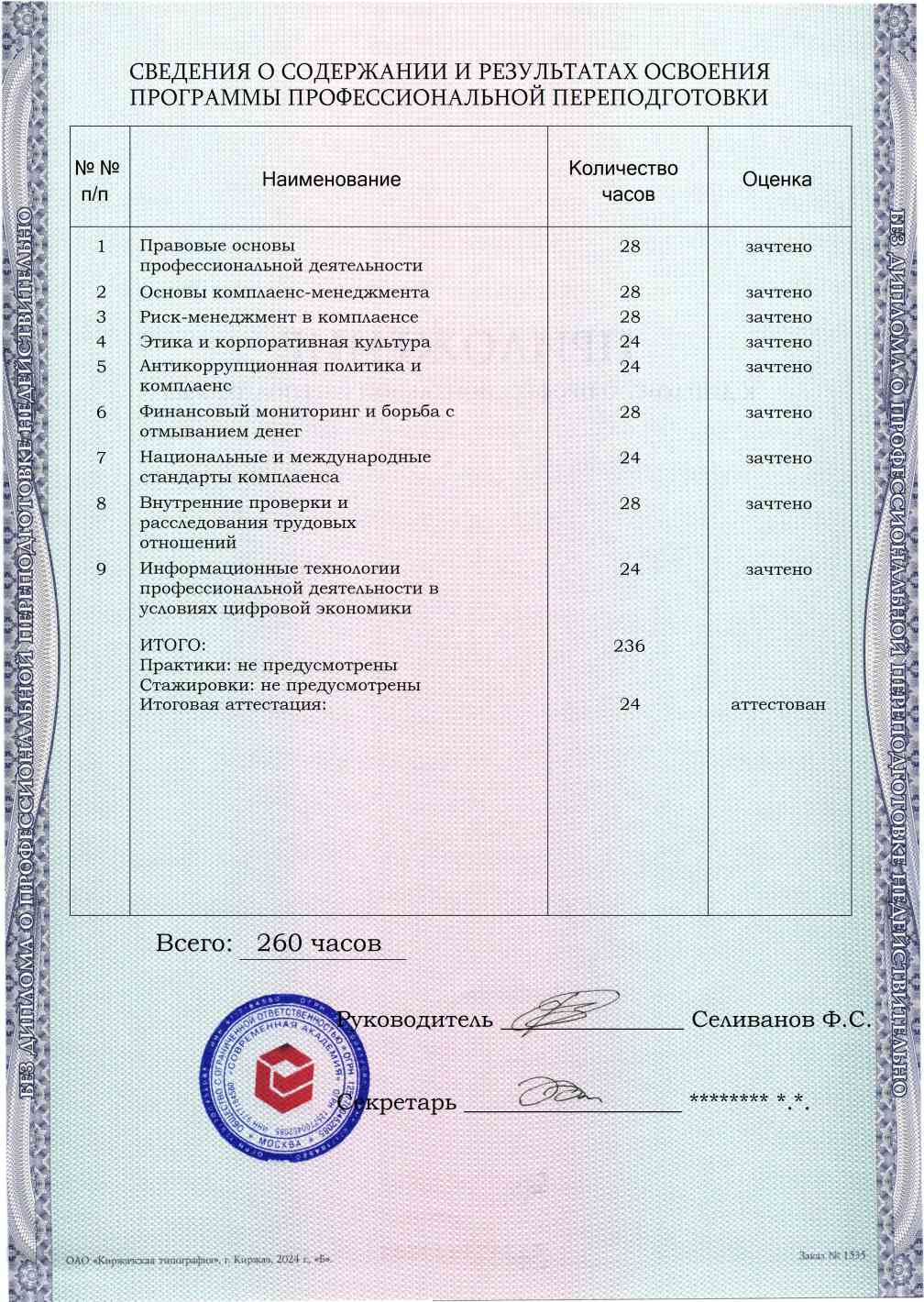 Образец приложения оборотная сторона (итоговое тестирование) по программе Комплаенс-менеджер