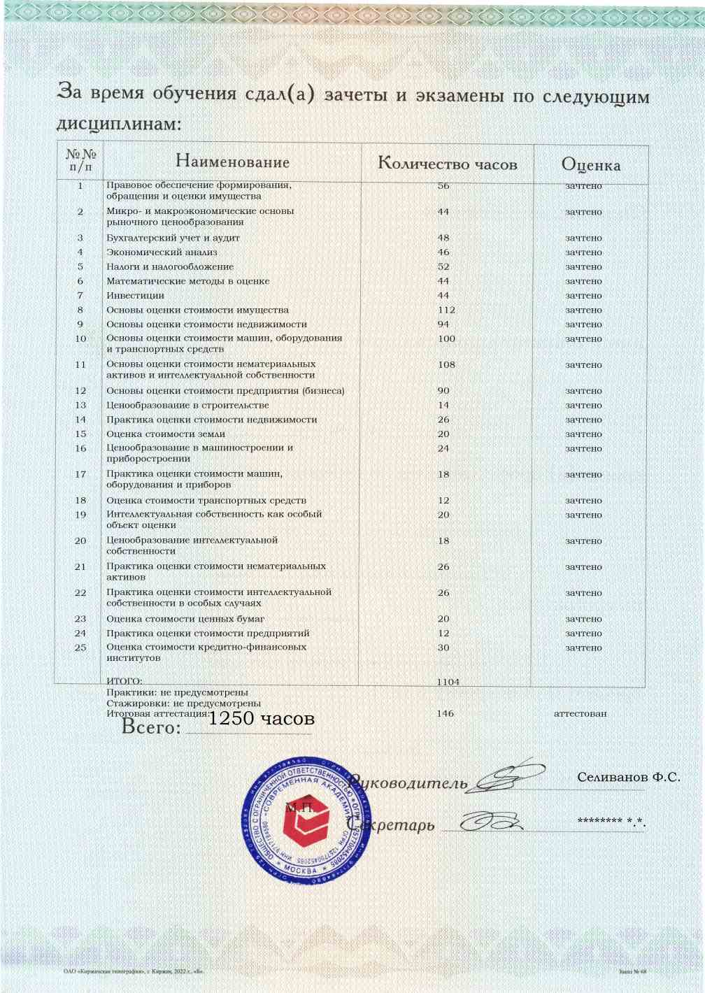 Приложение к диплому, оборотная сторона, выпускная работа, Оценка стоимости предприятия (бизнеса)